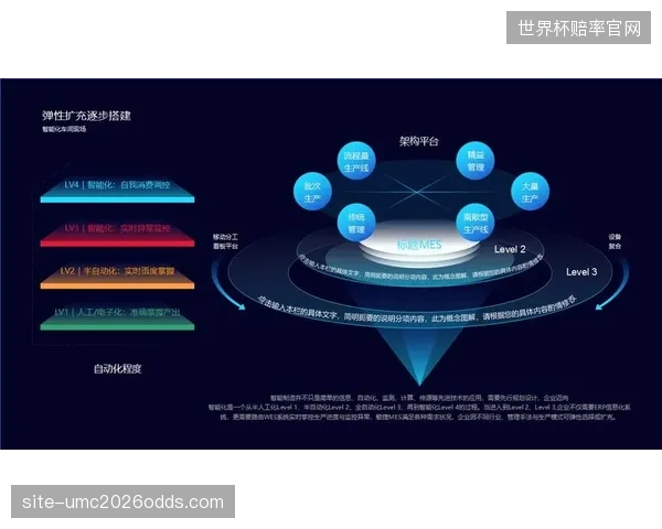数字化平台让体育监管机构的角色从“管理者”转变为“服务者”，数据开放旨在优化公共体育服务供给