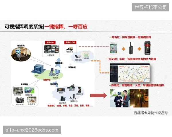 单个智慧场馆每小时产生的安防数据已超过10TB，对边缘计算能力构成严峻考验